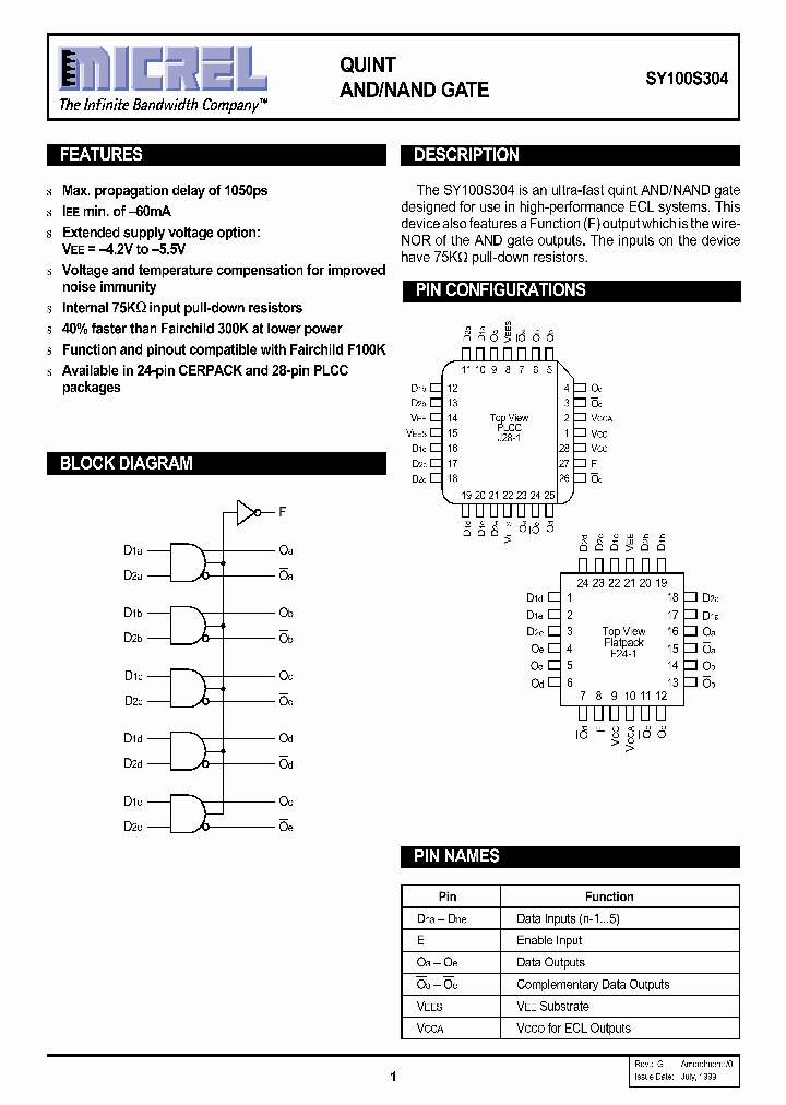 SY100S304JC_1129181.PDF Datasheet