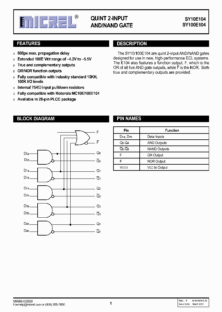 SY100E104JY_1120832.PDF Datasheet
