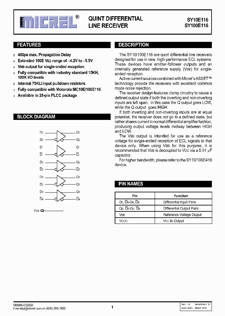 SY100E116JY_896810.PDF Datasheet