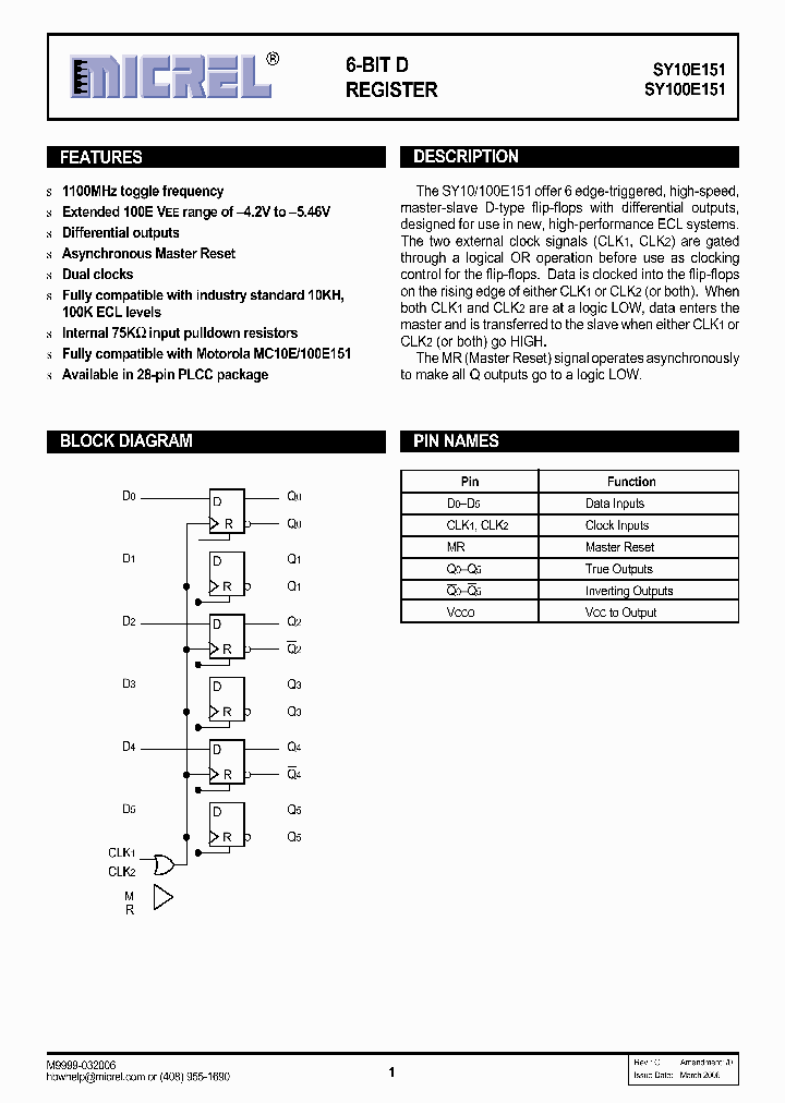SY10E151JY_1120687.PDF Datasheet