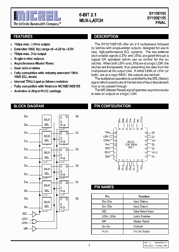 SY10E15506_1320318.PDF Datasheet
