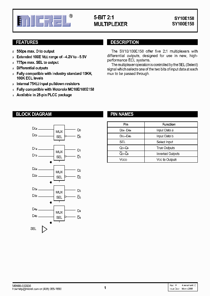 SY10E15806_1320323.PDF Datasheet