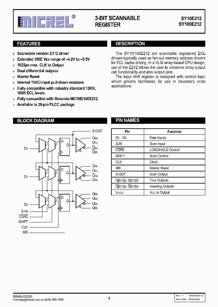 SY10E21206_1320344.PDF Datasheet