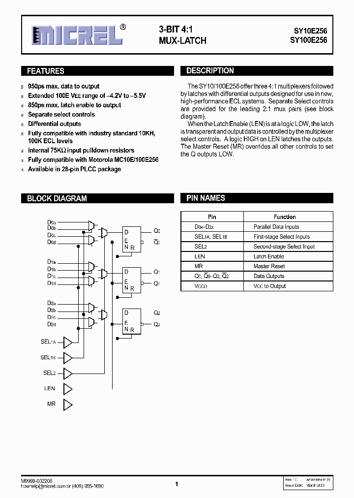 SY10E25606_1320348.PDF Datasheet