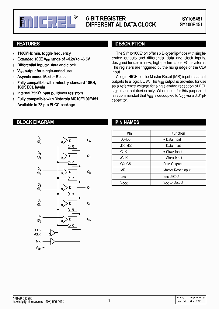 SY10E451JI_1120722.PDF Datasheet