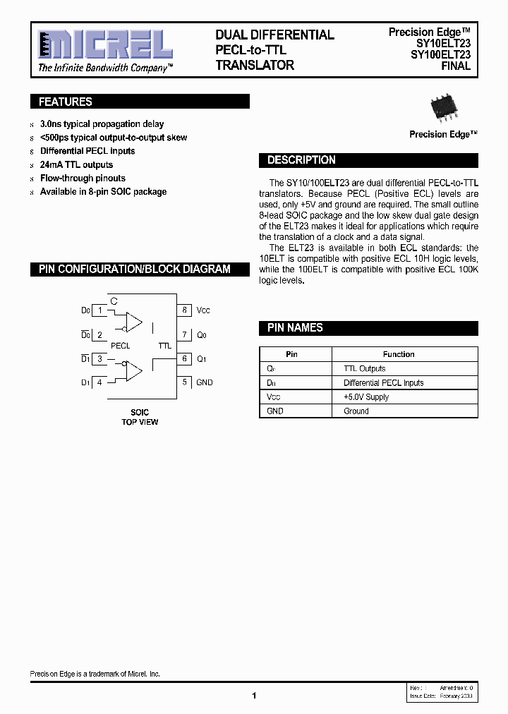 SY10ELT2303_1320415.PDF Datasheet