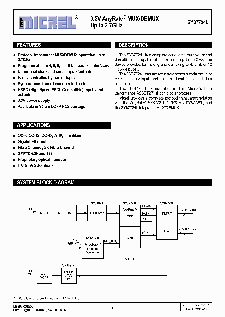 SY87724LHI_1115281.PDF Datasheet