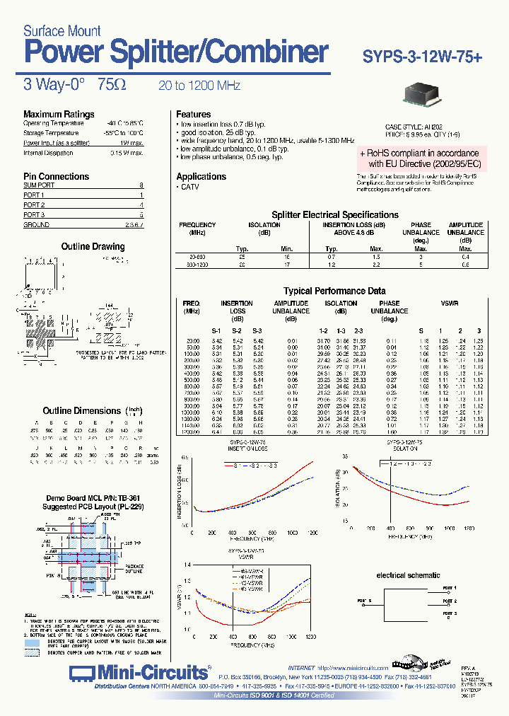 SYPS-3-12W-75_1320757.PDF Datasheet