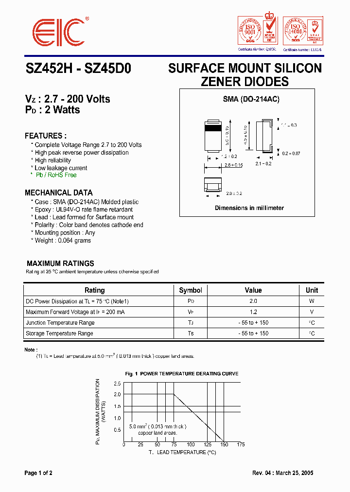 SZ453A_1177690.PDF Datasheet