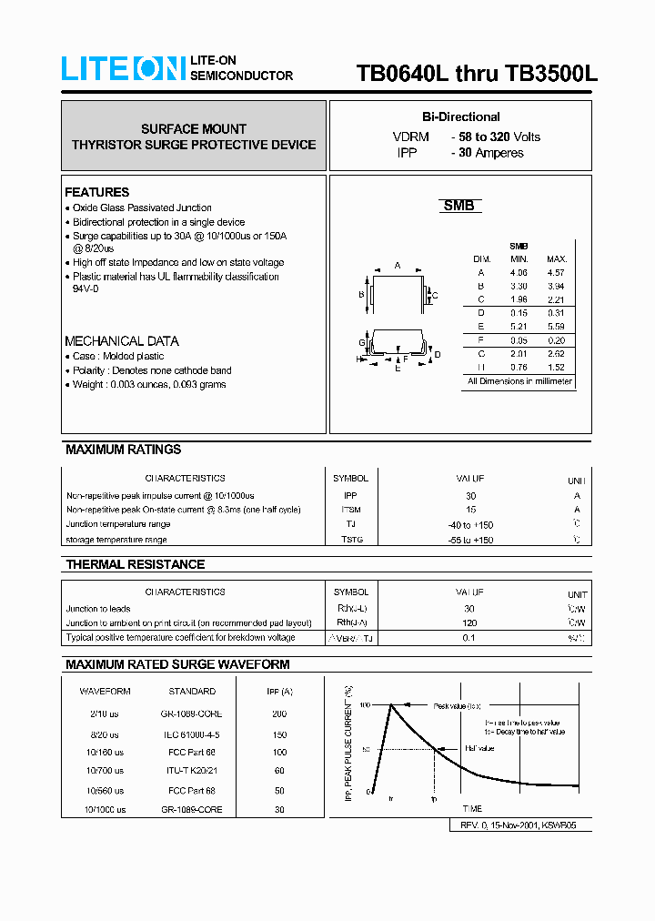 TB0900L_1117842.PDF Datasheet