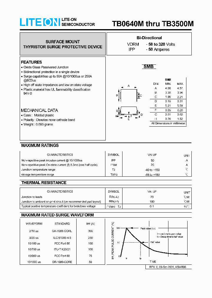 TB0900M_1117846.PDF Datasheet