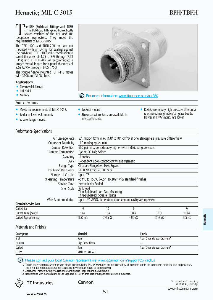 TBFH_1321864.PDF Datasheet