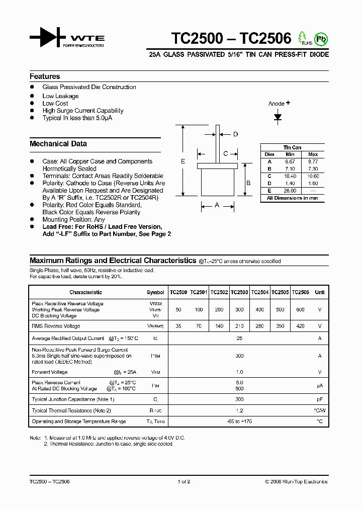 TC2506_1322033.PDF Datasheet