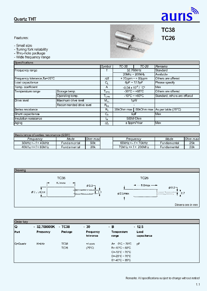 TC38_1322074.PDF Datasheet
