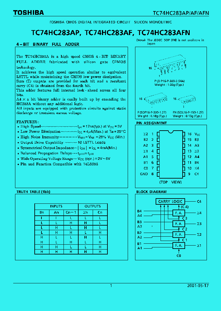 TC74HC283AP_1322460.PDF Datasheet