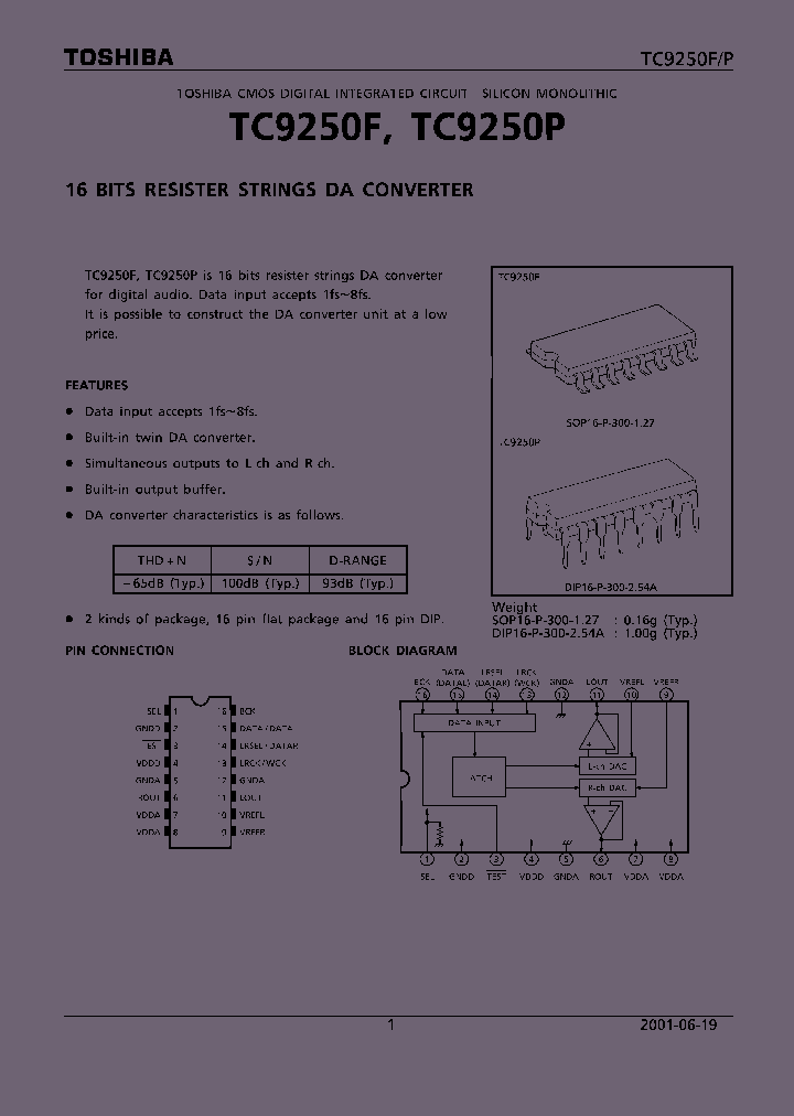 TC9250P_1322912.PDF Datasheet