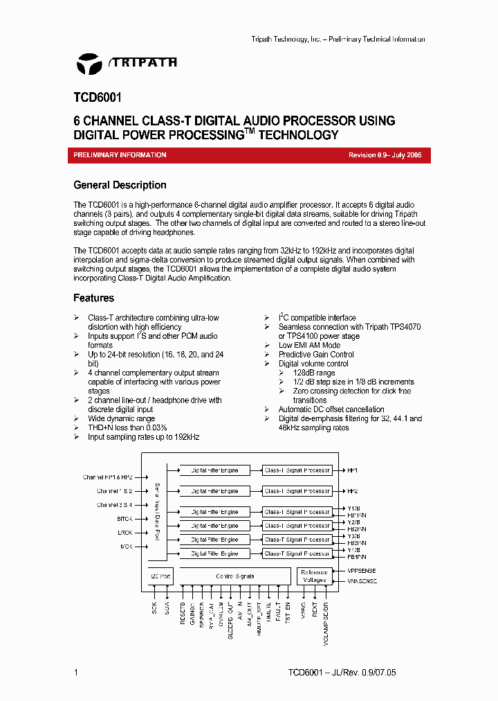 TCD6001_1158250.PDF Datasheet