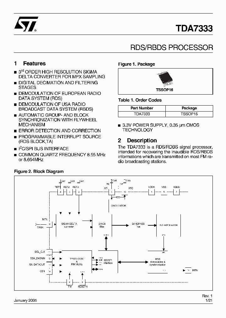 TDA7333_1323521.PDF Datasheet