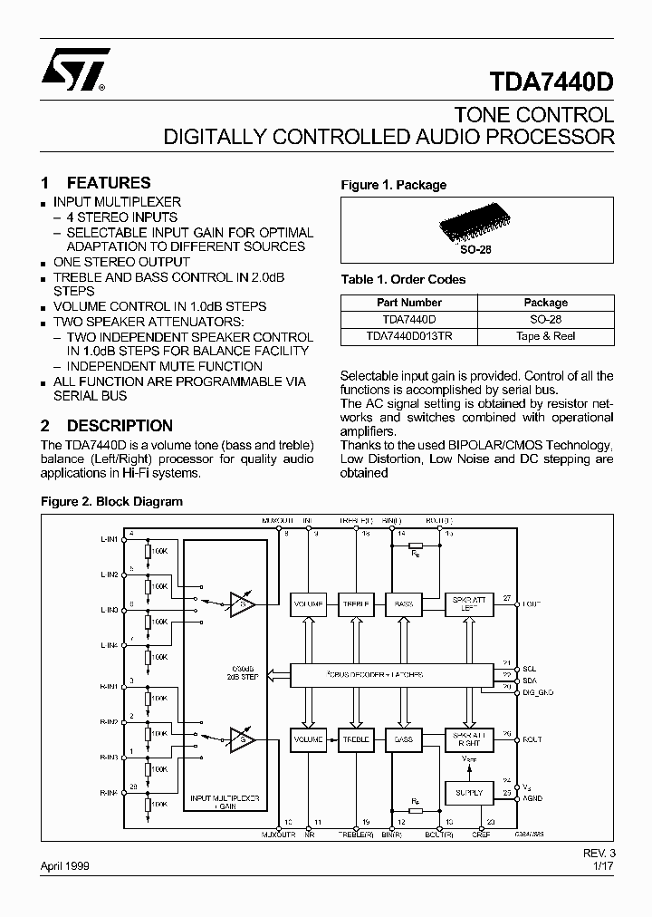 TDA7440D_1323558.PDF Datasheet