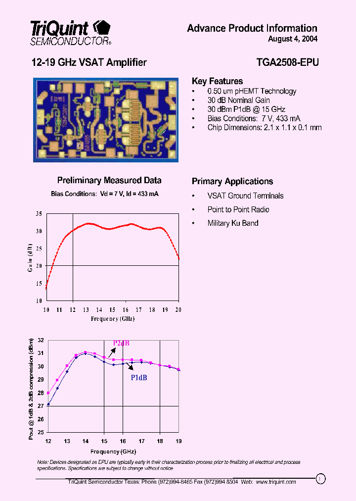 TGA2508-EPU_1174063.PDF Datasheet