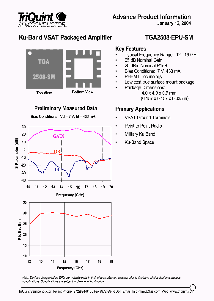 TGA2508-EPU-SM_1174064.PDF Datasheet