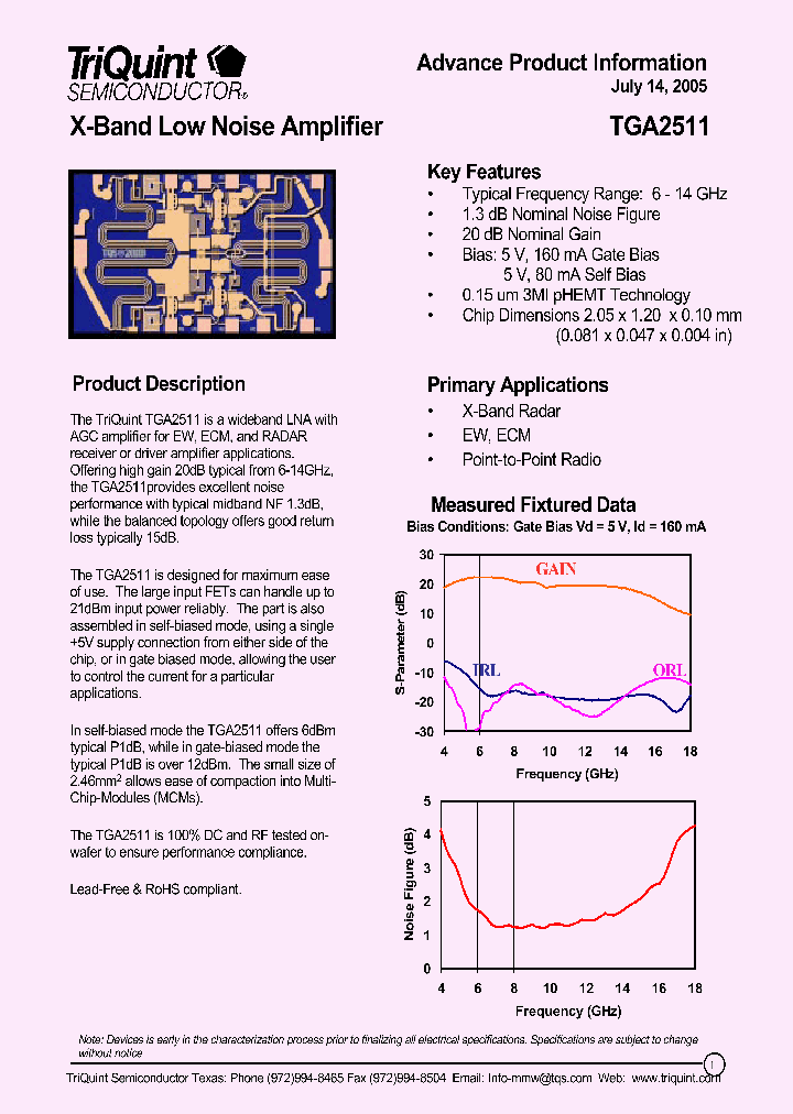 TGA2511_1324776.PDF Datasheet