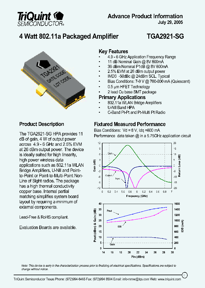 TGA2921-SG_1090350.PDF Datasheet