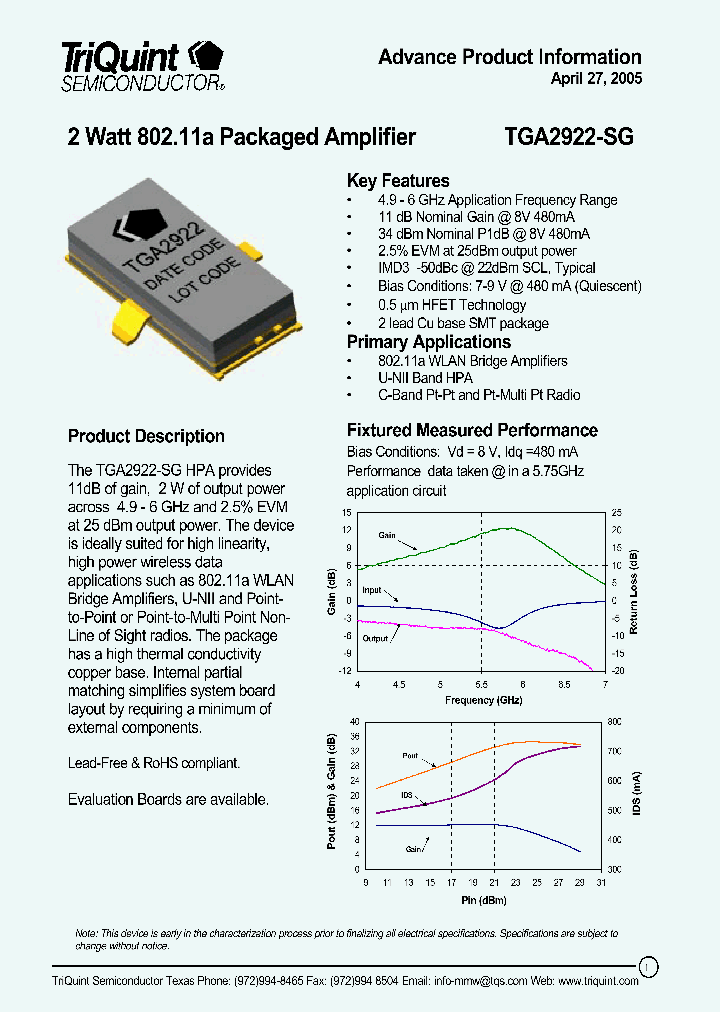 TGA2922-SG_1090351.PDF Datasheet