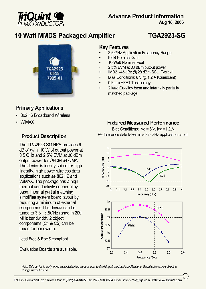 TGA2923-SG_1090352.PDF Datasheet