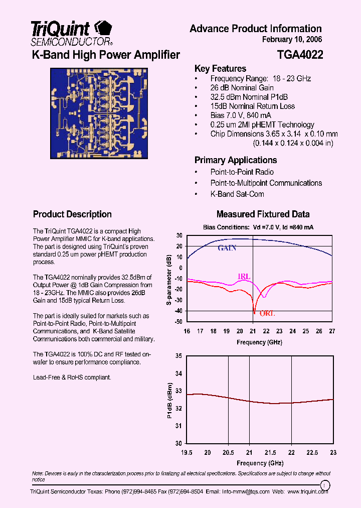 TGA4022_1324784.PDF Datasheet