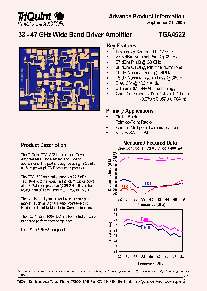 TGA4522_1170455.PDF Datasheet