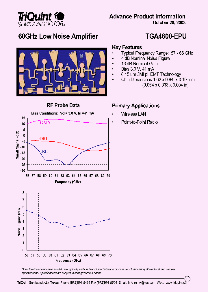 TGA4600-EPU_1324787.PDF Datasheet