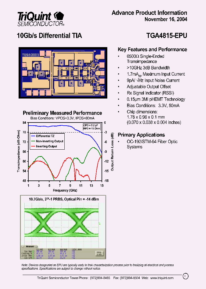 TGA4815-EPU_1324791.PDF Datasheet