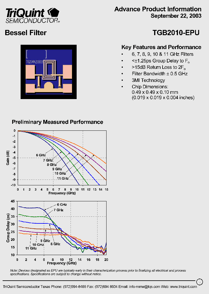 TGB2010-EPU_1324829.PDF Datasheet