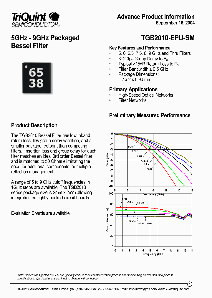 TGB2010-EPU-SM_1324830.PDF Datasheet