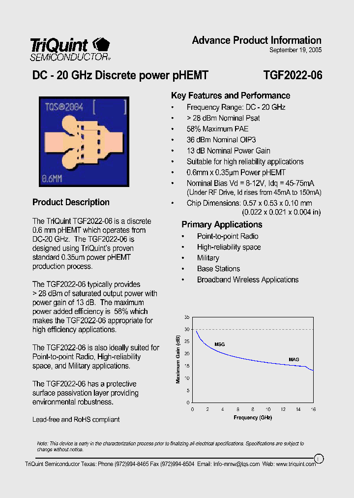 TGF2022-06_1324838.PDF Datasheet
