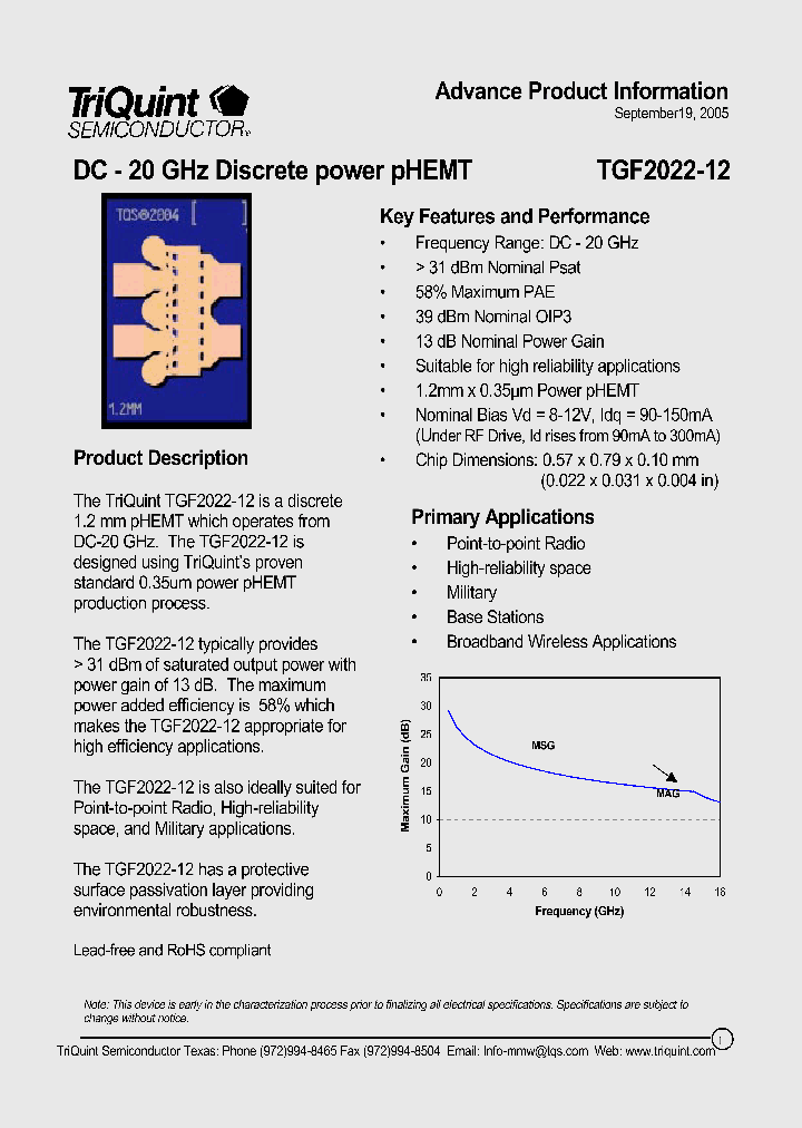 TGF2022-12_1324839.PDF Datasheet
