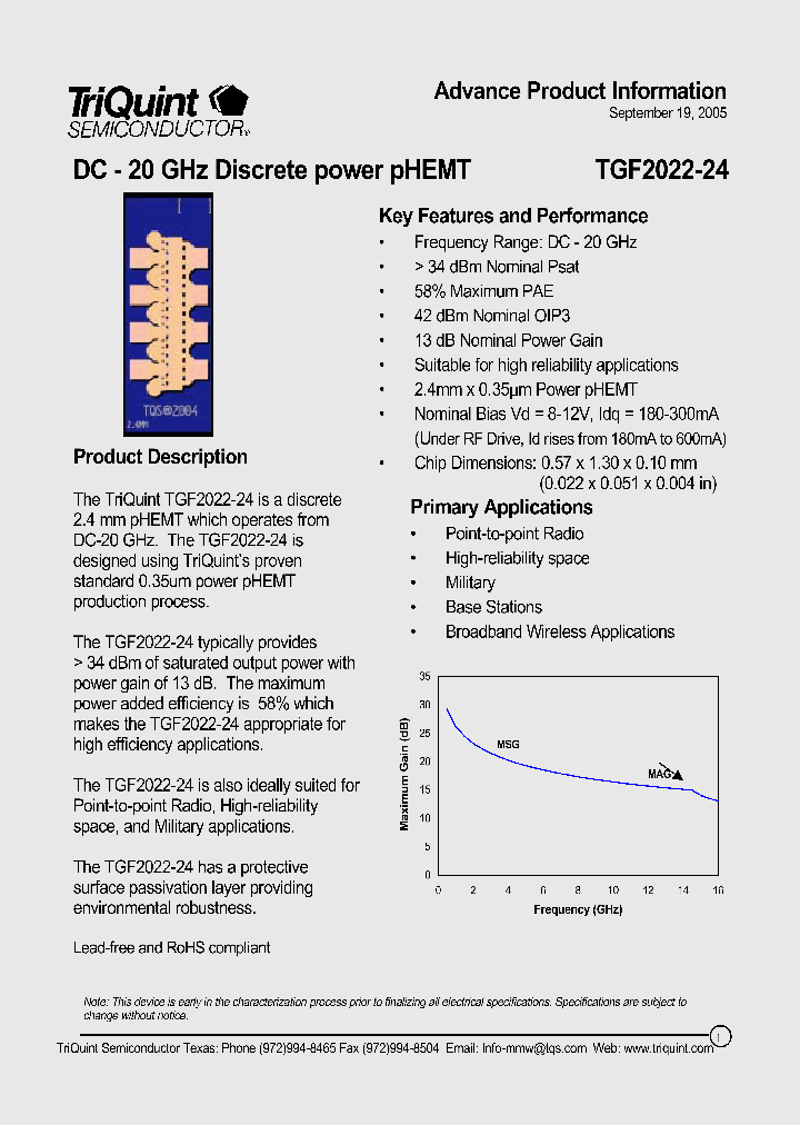 TGF2022-24_1324840.PDF Datasheet