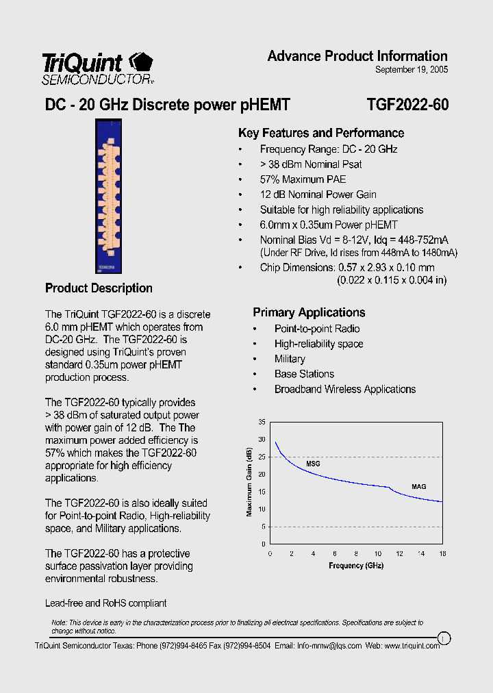 TGF2022-60_1324842.PDF Datasheet