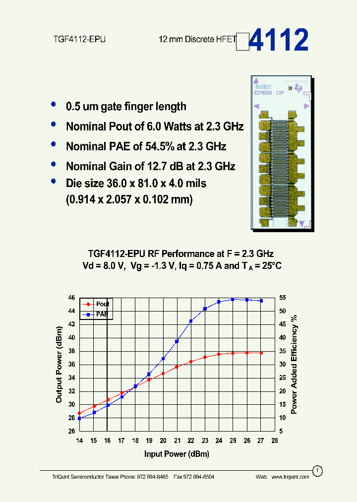 TGF4112-EPU_1324843.PDF Datasheet