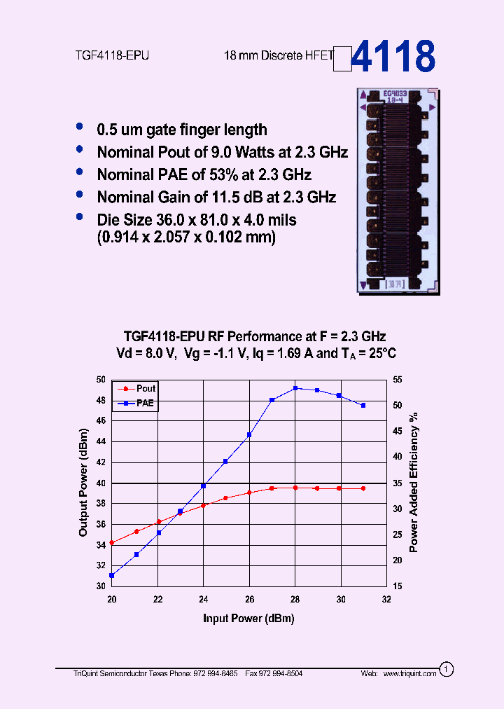 TGF4118-EPU_1324844.PDF Datasheet