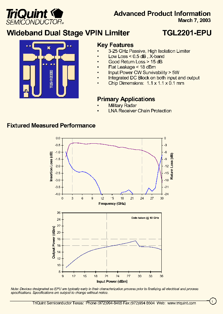 TGL2201-EPU_1324855.PDF Datasheet