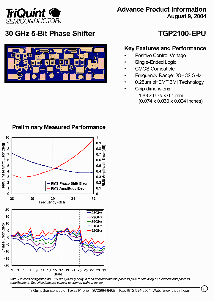 TGP2100-EPU_1324873.PDF Datasheet