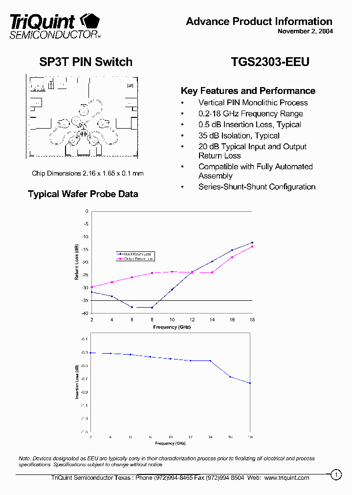 TGS2303-EEU_1324877.PDF Datasheet