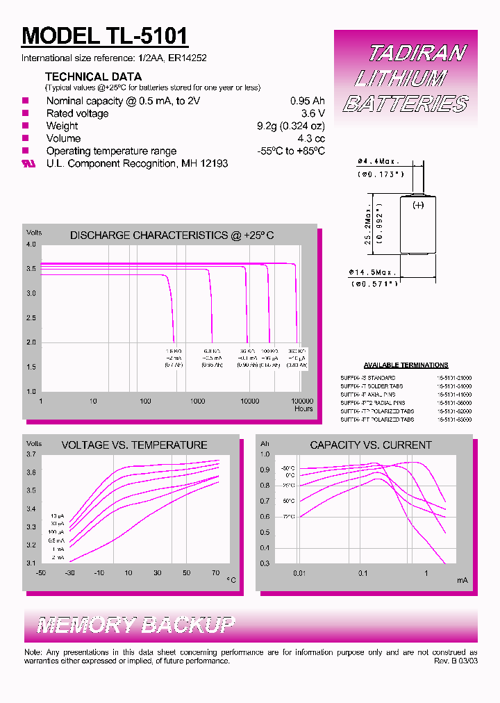 TL-5101_1122328.PDF Datasheet