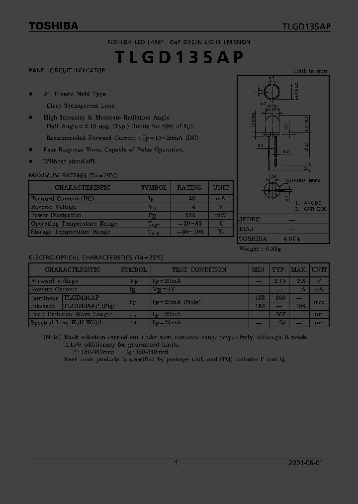 TLGD135AP_1326190.PDF Datasheet