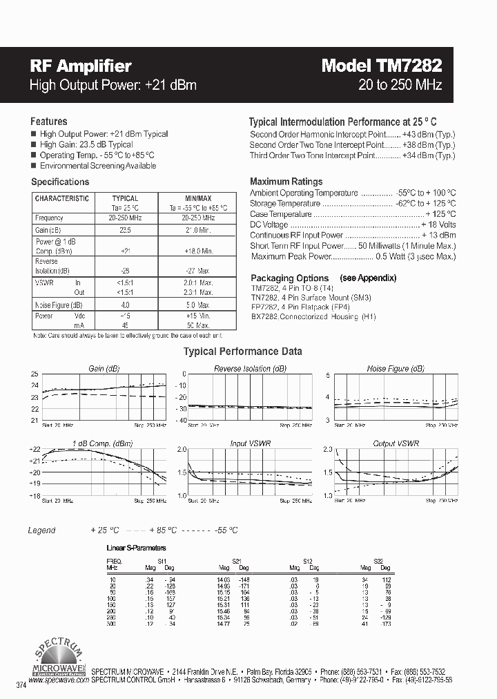 TM7282_1326904.PDF Datasheet