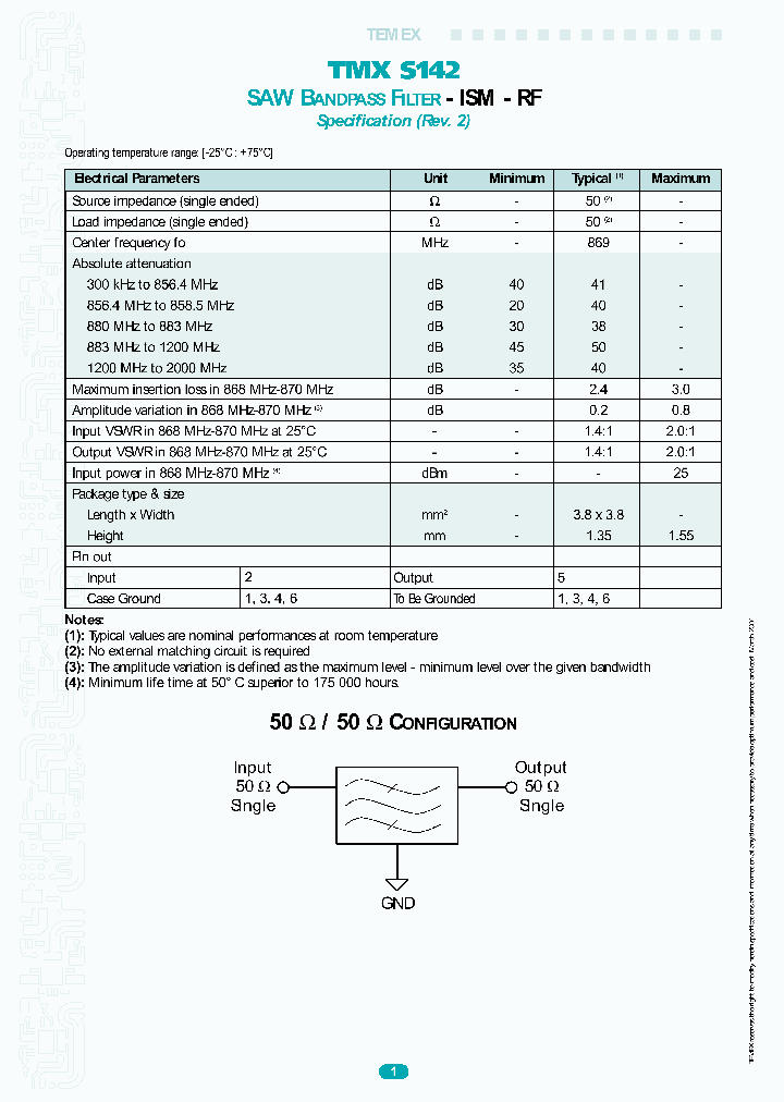TMXS142_1327494.PDF Datasheet