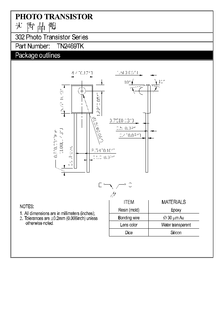 TN2469TK_1327526.PDF Datasheet