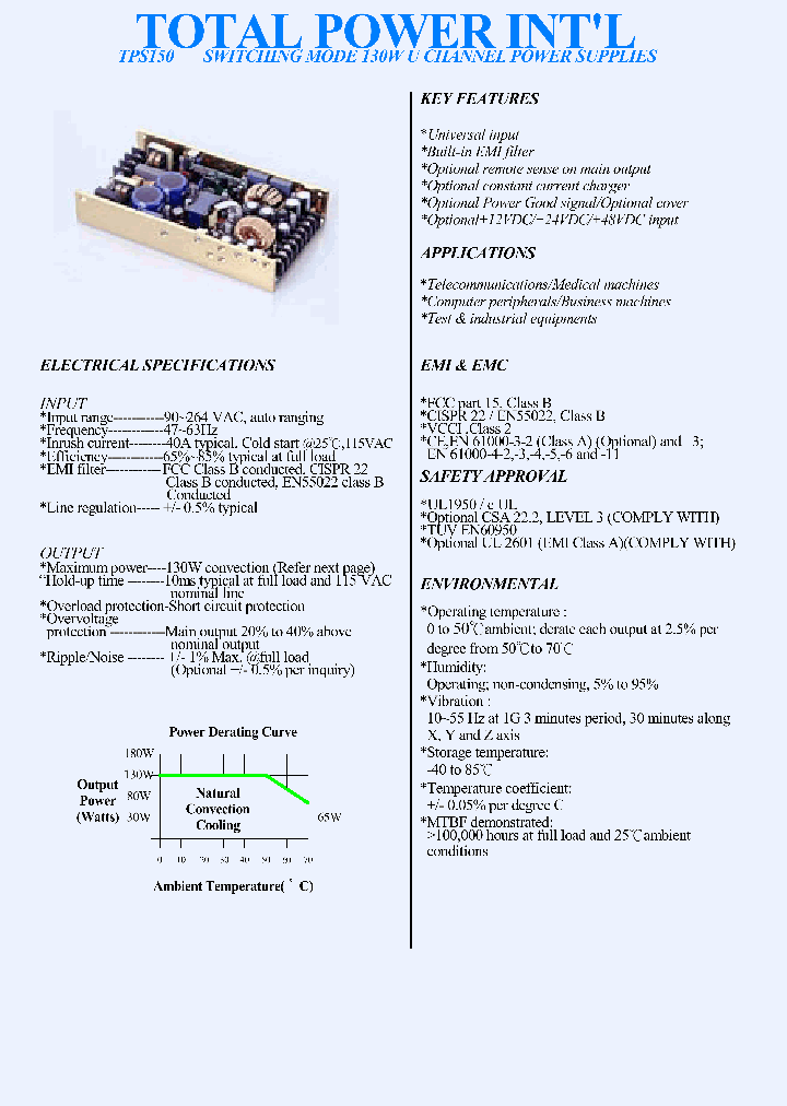 TPS150-49_1328154.PDF Datasheet